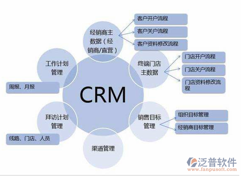 游戏开发外包：打造高效合作的新模式