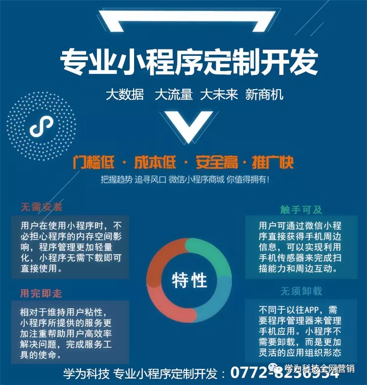 微信小程序定制：如何选择最适合您的开发工具和团队