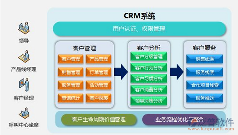 如何打造一款成功的手机App？让我们从零开始一步步探索！