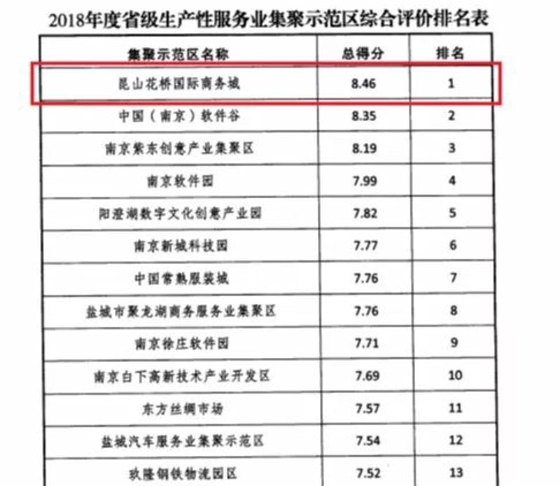 企业信息化系统的应用对于提升企业管理效率至关重要,但如何选择合适的信息系统成为许多企业的难题。今天我们就来深入探讨一下这一问题。