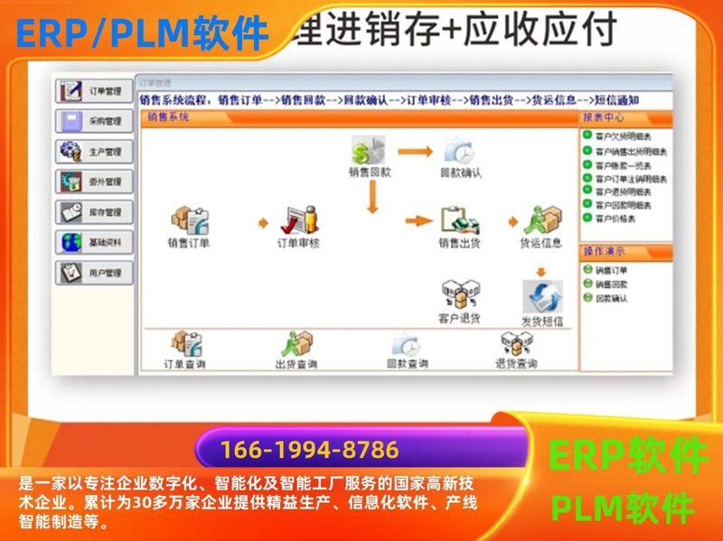 昆山软件开发，如何选择最适合的伙伴？
